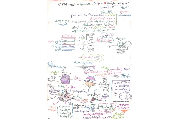 📝جزوه: مقاومت مصالح          🖊استاد: اقدم          🏛 دانشگاه آزاد                (نسخه کامل)✅