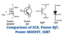 انواع ترانزیستورهای IGBT-FET-BJT به زبان ساده + مثال تصویری