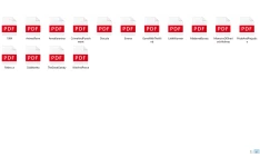 15 کتاب ماندگار در تاریخ  - زبان انگلیسی - ( منتخب سایت آمازون )