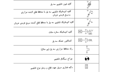 علائم در نقشه های برق بصورت pdf