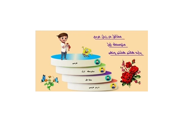 پاورپوینت کل مشاغل در کتاب زبان عربی متوسطه اول پایه  های هفتم هشتم نهم