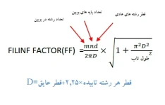 آشنایی با کابل کواکسیال + فرمول و نحوه کدگذاری