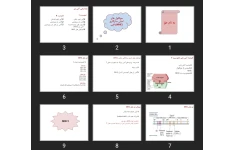 پاورپوینت مولکول های اصلی سازگاری بافتی (MHC)