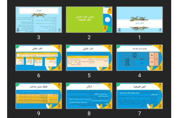 پاورپوینت مبانی طب ایرانی امور طبیعیه