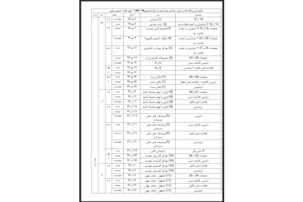 طرح درس سالانه مطالعات اجتماعی پایه ششم دبستان
