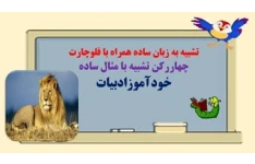 تشبیه به زبان ساده همراه با فلوچارت  چهاررکن تشبیه با مثال