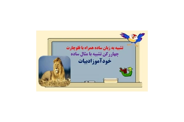 تشبیه به زبان ساده همراه با فلوچارت  چهاررکن تشبیه با مثال