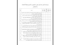 پرسشنامه رسانه های صوتی و تصویری در گسترش فرهنگ کتابخانه و کتابخوانی