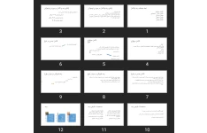 پاورپوینت ابعاد مختلف رشد و تکامل نوجوان