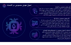 پاورپوینت حکمرانی هوش مصنوعی