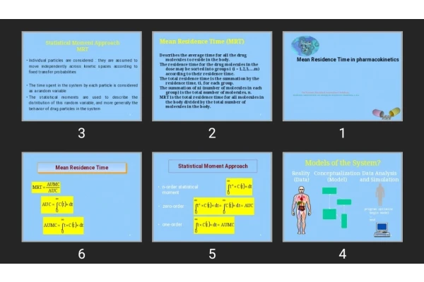 پاورپوینت Mean Residence Time in pharmacokinetics