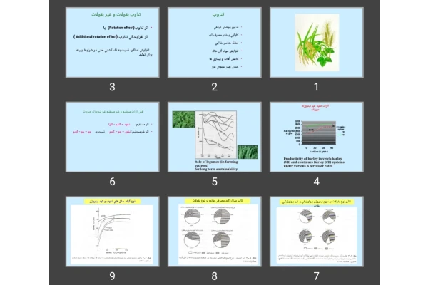پاورپوینت Rotation