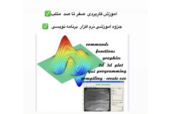 (نسخه کامل)✅جزوه آموزشی نرم افزار برنامه نویسی متلب