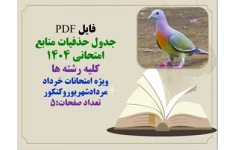 فایل PDF  جدول حذفیات منابع امتحانی ۱۴۰۴  کلیه رشته ها   ویژه امتحانات خرداد مردادشهریوروکنکور