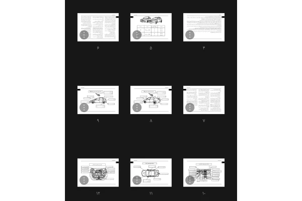 راهنمای خودروی دانگ فنگ مدل s30 و H30 Cross