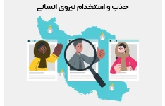 پیشنهاد طلایی + نمونه سوالات استخدام دبیری شامل معارف اسلامی عربی علوم تجربی، کامپیوتر و جغرافیا