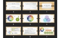 پاورپوینت اصول استدلال بالینی