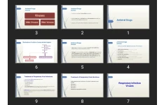 پاورپوینت Antiviral Drugs