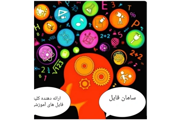 آموزش کنترل خشم به کودکان pdf