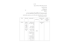 طرح درس پرستاری اختلالات در سلامت مادر و نوزاد