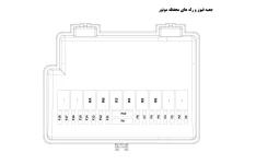 جزوه چيدمان رله ۲۰۷ داخلی