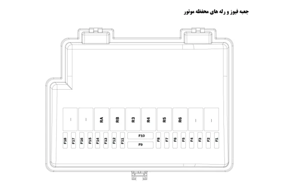 جزوه چيدمان رله ۲۰۷ داخلی