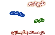 طرح درس و روش تدریس ریاضی دوم، فصل2: حل مسئله(الگوسازی)