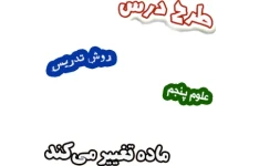 طرح درس و روش تدریس علوم پنجم، درس2 : ماده تغییر می‌کند