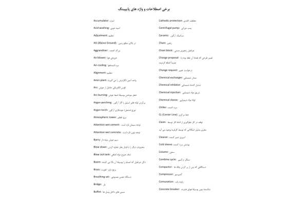 📝جزوه: اصطلاحات و واژه های تاپینگ          🖊ارسالی اعضا                  (نسخه کامل)✅