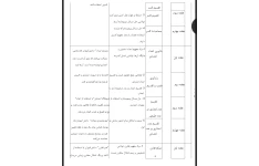طرح درس سالانه ریاضی ششم دبستان