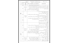 طرح درس سالانه هدیه های آسمانی پایه چهارم دبستان