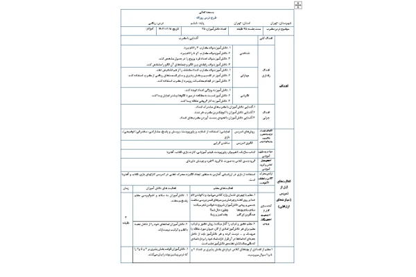 طرح درس روزانه مبحث مضرب کتاب ریاضی ششم دبستان