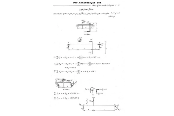 (نسخه کامل)✅           📝جزوه: مقاومت مصالح              🖊از پوپوف