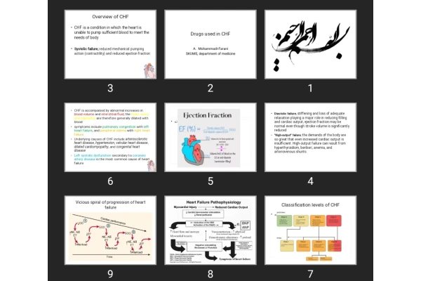 پاورپوینت Drugs used in CHF