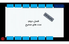 پاورپوینت فصل دوم ریاضی پایه هفتم