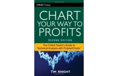 Chart Your Way To Profits The Online Traders Guide to Technical Analysis with ProphetCharts (Wiley Trading)-کتاب انگلیسی