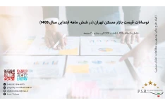 نوسانات قیمت بازار مسکن تهران (در شش ماهه ابتدایی سال 1403)