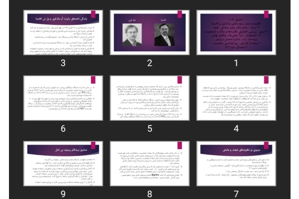 پاورپوینت نظریه صفت پنج عاملی مک‌کری و کاستا