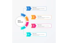 اینفوگرافیک مراحل انجام کار و تحقیقات