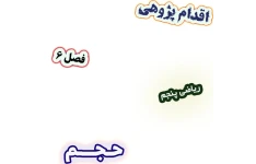 اقدام پژوهی چگونه با رسم شکل، یادگیری حجم را برای دانش‌آموزان آسان کنیم؟ ، ریاضی پنجم