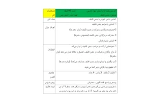 طرح درس جشن تکلیف