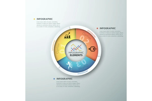 اینفوگرافیک مراحل انجام کار و تحقیقات