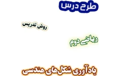 طرح درس و روش تدریس ریاضی دوم، فصل3: یادآوری شکل‌های هندسی