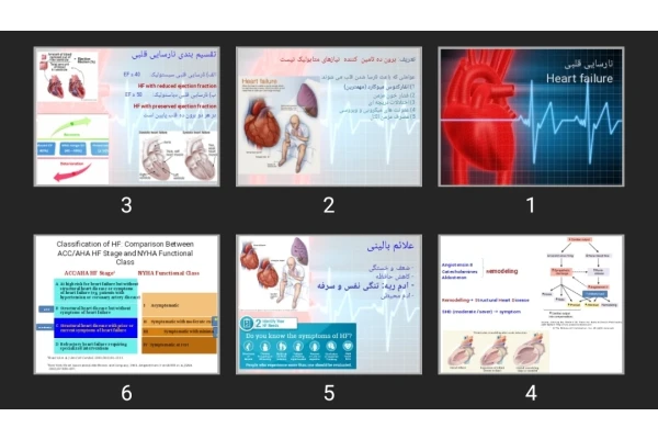 پاورپوینت نارسایی قلبی Heart failure
