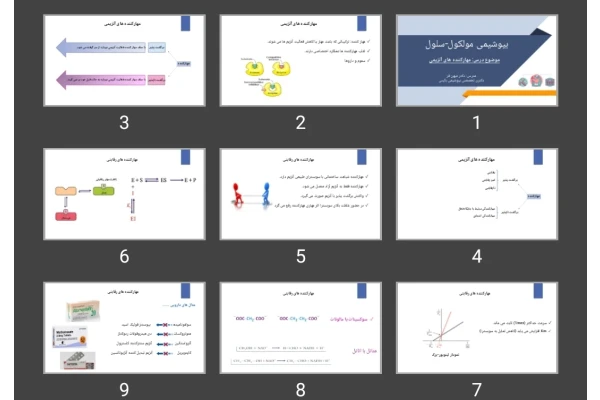 پاورپوینت مهارکننده های آنزیمی