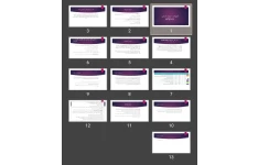 پاورپوینت آنژیوکت –سوند ادراری- safty box