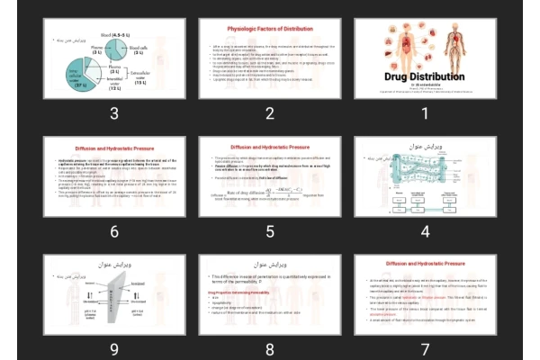 پاورپوینت Drug Distribution