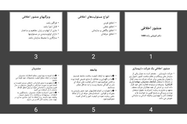 پاورپوینت منشور اخلاقی شرکت