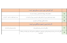 هشتاد نکته میلیاردی خرید آپارتمان یا خانه