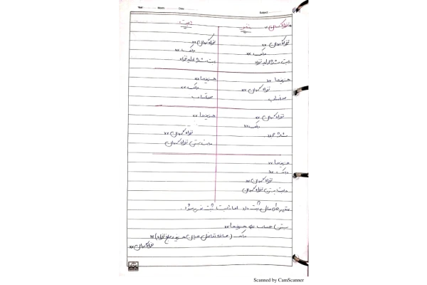 📝جزوه: حسابداری میانه          🖊ارسالی اعضا          🏛 دانشگاه آزاد                (نسخه کامل)✅